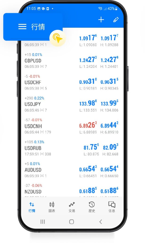 mtf-plus-platforms-download-and-login-of-trading-platform-login-account-android-system-image-3