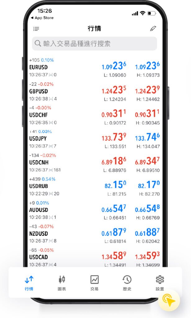 mtf-plus-platforms-download-and-login-of-trading-platform-login-account-ios-version-image-3